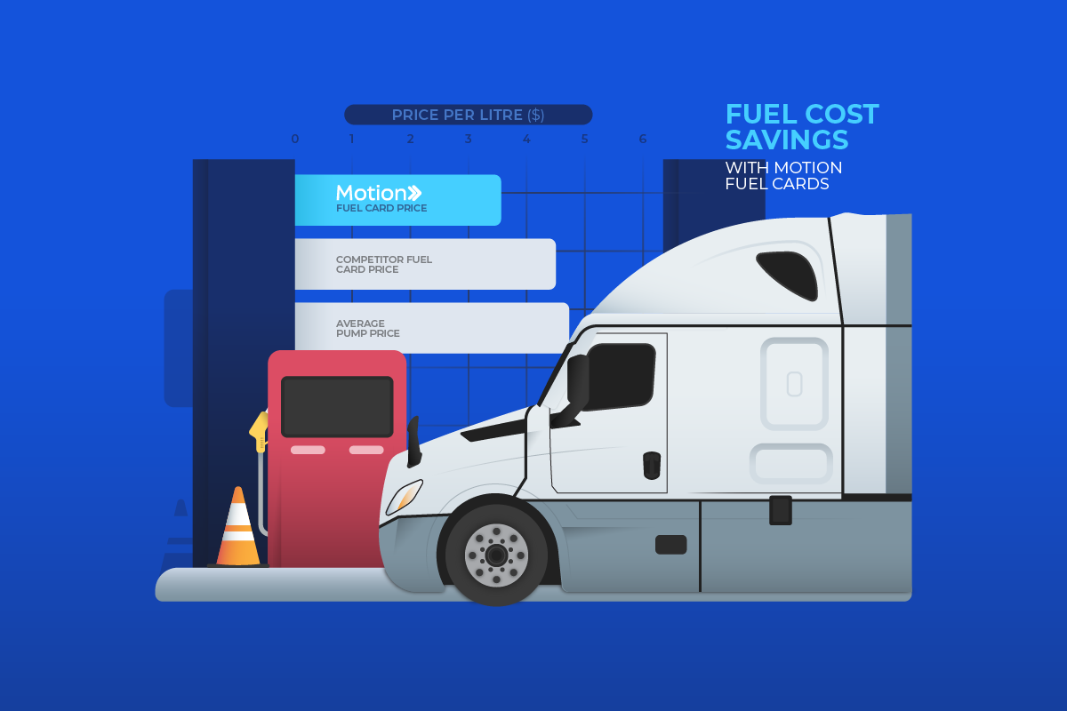 Motion Fuel Card Program - Save on fuel across North America